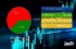 بازار بورس در 8 مهر 1404: صعود 1.28% و امید به رشد بیشتر